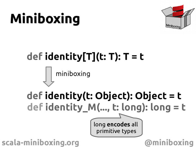 scala-miniboxing.org @miniboxing
Miniboxing
Miniboxing
def identity[T](t: T): T = t
def identity(t: Object): Object = t
miniboxing
def identity_M(..., t: long): long = t
long encodes all
primitive types
