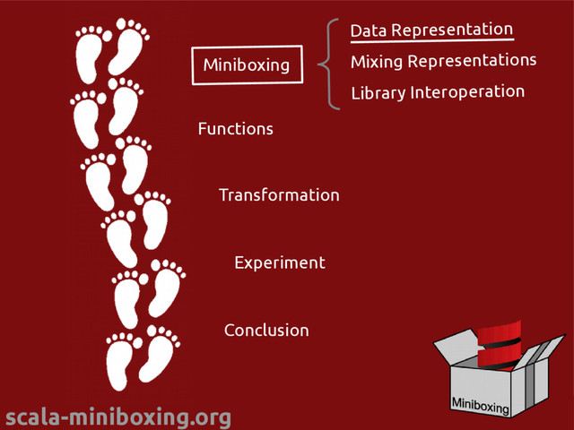 scala-miniboxing.org @miniboxing
Functions
Transformation
Experiment
Conclusion
Miniboxing
Data Representation
Mixing Representations
Library Interoperation
