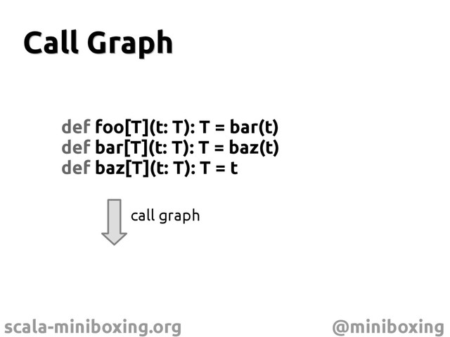 scala-miniboxing.org @miniboxing
Call Graph
Call Graph
def foo[T](t: T): T = bar(t)
def bar[T](t: T): T = baz(t)
def baz[T](t: T): T = t
call graph
