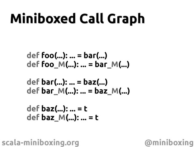scala-miniboxing.org @miniboxing
Miniboxed Call Graph
Miniboxed Call Graph
def foo(...): ... = bar(...)
def foo_M(...): ... = bar_M(...)
def bar(...): ... = baz(...)
def bar_M(...): ... = baz_M(...)
def baz(...): ... = t
def baz_M(...): ... = t
