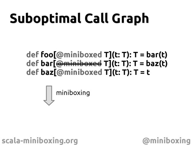 scala-miniboxing.org @miniboxing
Suboptimal Call Graph
Suboptimal Call Graph
def foo[@miniboxed T](t: T): T = bar(t)
def bar[@miniboxed T](t: T): T = baz(t)
def baz[@miniboxed T](t: T): T = t
miniboxing
