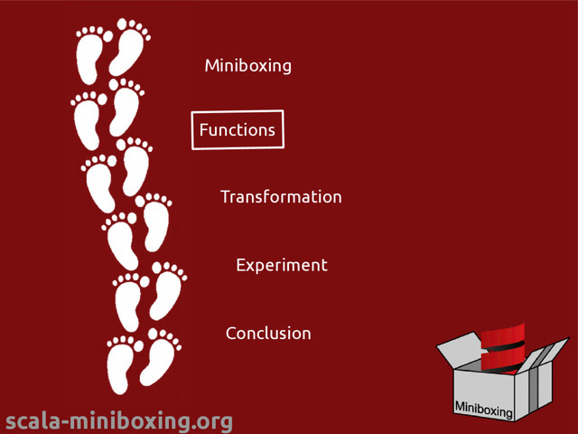 scala-miniboxing.org @miniboxing
Functions
Transformation
Experiment
Conclusion
Miniboxing
