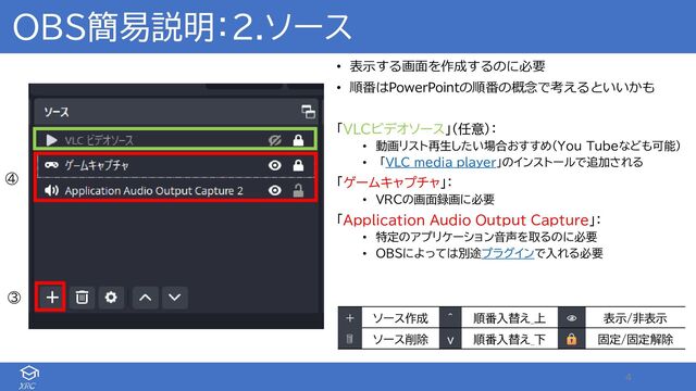XRC
OBS簡易説明：2.ソース
• 表示する画面を作成するのに必要
• 順番はPowerPointの順番の概念で考えるといいかも
「VLCビデオソース」(任意)：
• 動画リスト再生したい場合おすすめ(You Tubeなども可能)
• 「VLC media player」のインストールで追加される
「ゲームキャプチャ」：
• VRCの画面録画に必要
「Application Audio Output Capture」：
• 特定のアプリケーション音声を取るのに必要
• OBSによっては別途プラグインで入れる必要
4
③
④
+ ソース作成 ^ 順番入替え_上 表示/非表示
ソース削除 v 順番入替え_下 固定/固定解除
