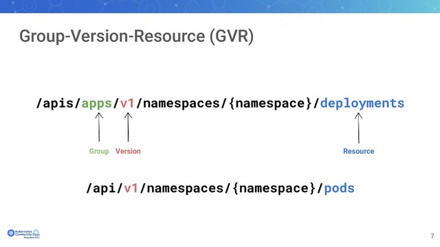 7
Group-Version-Resource (GVR)
/apis/apps/v1/namespaces/{namespace}/deployments
Group Version Resource
/api/v1/namespaces/{namespace}/pods

