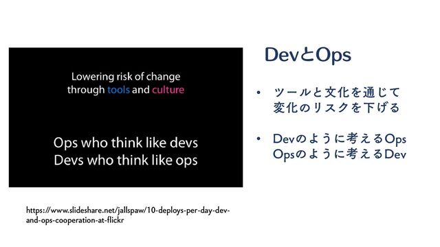 https://www.slideshare.net/jallspaw/10-deploys-per-day-dev-
and-ops-cooperation-at-flickr
• ツールと文化を通じて
変化のリスクを下げる
• Devのように考えるOps
Opsのように考えるDev
DevとOps
