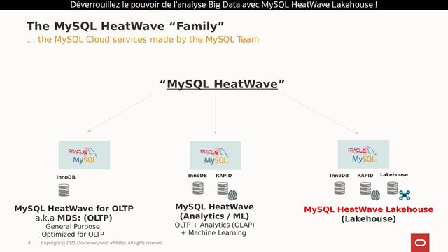 Copyright © 2023, Oracle and/or its affiliates. All rights reserved.
4
… the MySQL Cloud services made by the MySQL Team
The MySQL HeatWave “Family”
“MySQL HeatWave”
MySQL HeatWave for OLTP
a.k.a MDS: (OLTP)
General Purpose
Optimized for OLTP
MySQL HeatWave Lakehouse
(Lakehouse)
MySQL HeatWave
(Analytics / ML)
OLTP + Analytics (OLAP)
+ Machine Learning
InnoDB
Lakehouse
InnoDB RAPID InnoDB RAPID
