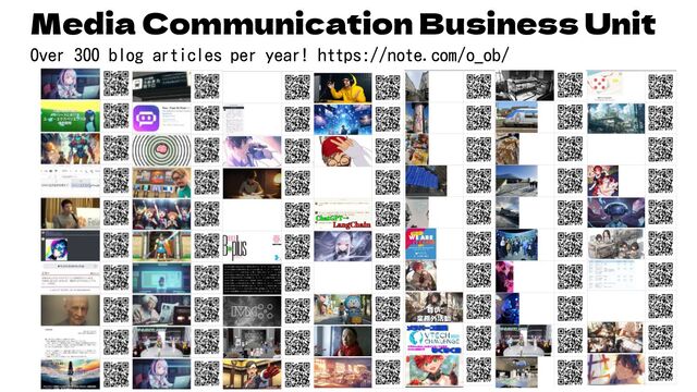 Media Communication Business Unit
Over 300 blog articles per year! https://note.com/o_ob/
