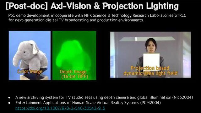 [Post-doc] Axi-Vision & Projection Lighting
● A new archiving system for TV studio sets using depth camera and global illumination (Nico2004)
● Entertainment Applications of Human-Scale Virtual Reality Systems (PCM2004)
https://doi.org/10.1007/978-3-540-30543-9_5
PoC demo development in cooperate with NHK Science & Technology Research Laboratories(STRL),
for next-generation digital TV broadcasting and production environments.
