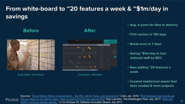 From white-board to ~20 features a week & ~$1m/day in
savings
• Avg. 4 years for idea to delivery
• First version in 120 days
• Break-even in 7 days
• Saving ~$1m/day in fuel,
reduced staff by 80%
• Now adding ~20 features a
week
• Created intellectual assets that
have seeded 8 more projects
11
Sources: “Cloud Native Works in Government - the IRS, US Air Force, and contractors,” Coté, Jan, 2018. “The Pentagon has tried to get
Silicon Valley on its side for years. Now it’s part of the air war against ISIS," Dan Lamothe, The Washington Post, July, 2017; “DoD and
USAF moving at startup speeds,” Lt Col Enrique Oti, Defense Innovation Board, July 2017.
Before After
6 people, 4-6 hours 2 people, minutes
