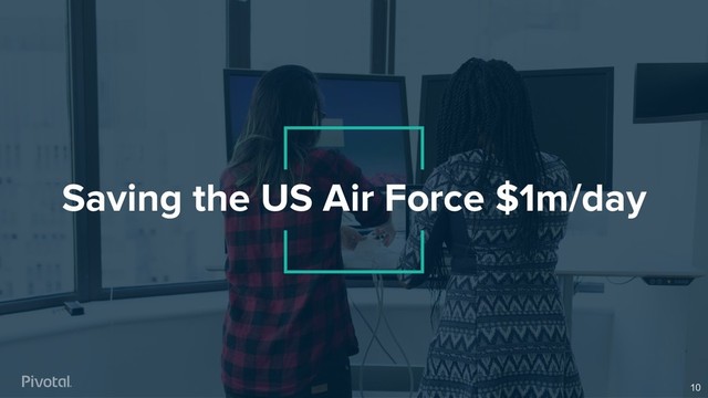 Saving the US Air Force $1m/day
10
