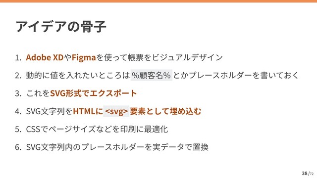 /
72
38
1
. Adobe XD Figma


2
. % %


3
. SVG


4
. SVG HTML 


5
. CSS


6
. SVG

