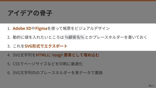 /
72
39
1
. Adobe XD Figma


2
. % %


3
. SVG


4
. SVG HTML 


5
. CSS


6
. SVG
