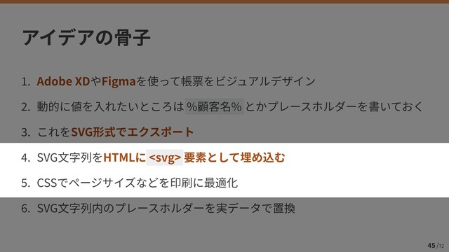 /
72
45
1
. Adobe XD Figma


2
. % %


3
. SVG


4
. SVG HTML 


5
. CSS


6
. SVG
