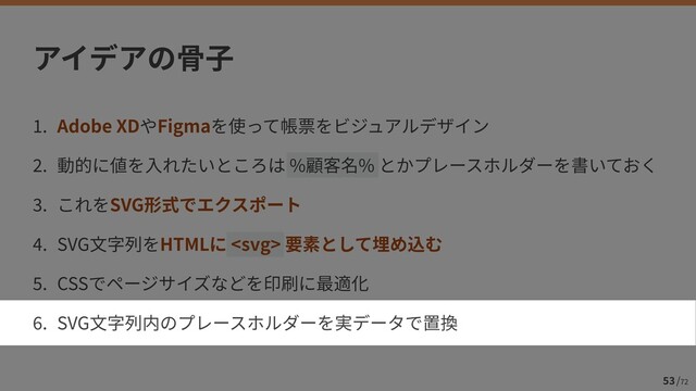 /
72
53
1
. Adobe XD Figma


2
. % %


3
. SVG


4
. SVG HTML 


5
. CSS


6
. SVG
