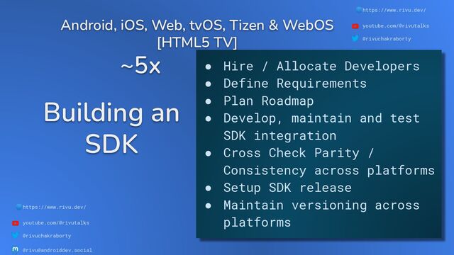 🌐https://www.rivu.dev/
youtube.com/@rivutalks
@rivuchakraborty
@rivu@androiddev.social
Building an
SDK
🌐https://www.rivu.dev/
youtube.com/@rivutalks
@rivuchakraborty
@rivu@androiddev.social
● Hire / Allocate Developers
● Define Requirements
● Plan Roadmap
● Develop, maintain and test
SDK integration
● Cross Check Parity /
Consistency across platforms
● Setup SDK release
● Maintain versioning across
platforms
Android, iOS, Web, tvOS, Tizen & WebOS
[HTML5 TV]
~5x
