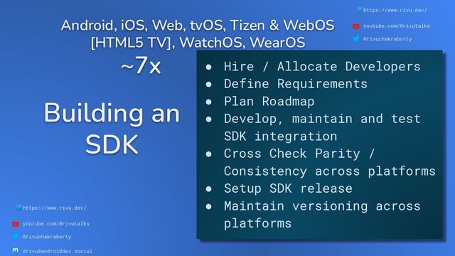 🌐https://www.rivu.dev/
youtube.com/@rivutalks
@rivuchakraborty
@rivu@androiddev.social
Building an
SDK
🌐https://www.rivu.dev/
youtube.com/@rivutalks
@rivuchakraborty
@rivu@androiddev.social
● Hire / Allocate Developers
● Define Requirements
● Plan Roadmap
● Develop, maintain and test
SDK integration
● Cross Check Parity /
Consistency across platforms
● Setup SDK release
● Maintain versioning across
platforms
Android, iOS, Web, tvOS, Tizen & WebOS
[HTML5 TV], WatchOS, WearOS
~7x
