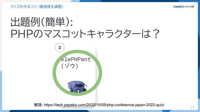 25
出題例(簡単):
PHPのマスコットキャラクターは？
クイズを作るコツ (難易度を調整)
elePHPant
(ゾウ)
2
解説: https://tech.pepabo.com/2022/10/05/php-conference-japan-2022-quiz/
