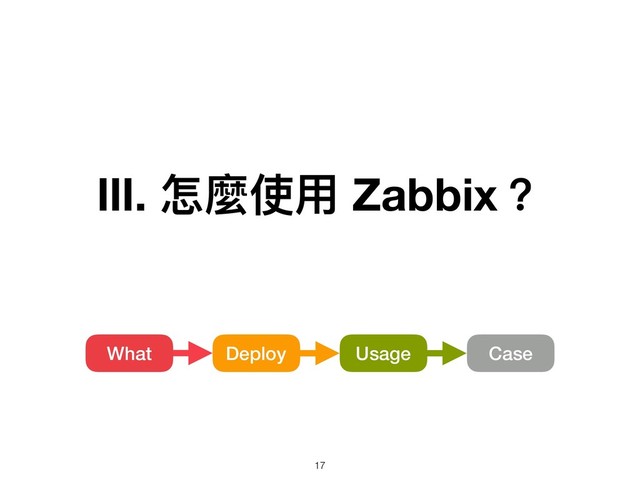 Ⅲ. 怎麼使⽤用 Zabbix？
Usage
What Deploy Case
!17
