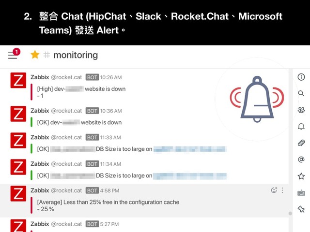 2. 整合 Chat (HipChat、Slack、Rocket.Chat、Microsoft
Teams) 發送 Alert。
