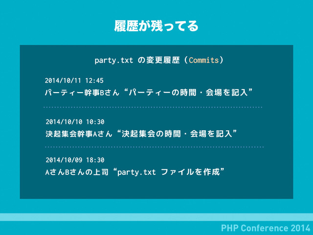 ཤྺ͕࢒ͬͯΔ
party.txt の変更履歴（Commits）
2014/10/10 10:30
決起集会幹事Aさん“決起集会の時間・会場を記入”
2014/10/11 12:45
パーティー幹事Bさん“パーティーの時間・会場を記入”
2014/10/09 18:30
AさんBさんの上司“party.txt ファイルを作成”
