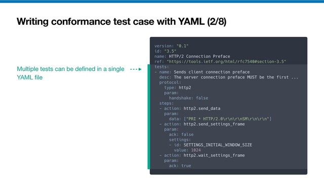 Writing conformance test case with YAML (2/8)
Multiple tests can be de
fi
ned in a single

YAML
fi
le
