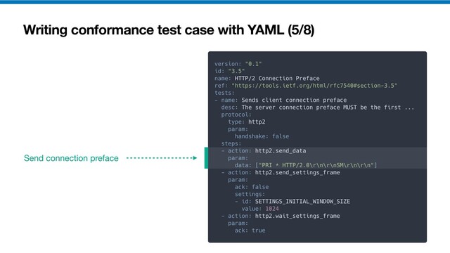 Writing conformance test case with YAML (5/8)
Send connection preface
