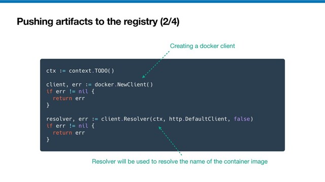 Pushing artifacts to the registry (2/4)
Creating a docker client
Resolver will be used to resolve the name of the container image
