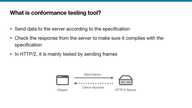 What is conformance testing tool?
• Send data to the server according to the speci
fi
cation

• Check the response from the server to make sure it complies with the
speci
fi
cation

• In HTTP/2, it is mainly tested by sending frames
􀧘
􀏜
HTTP/2 Server
h2spec
Send frames
Check response
