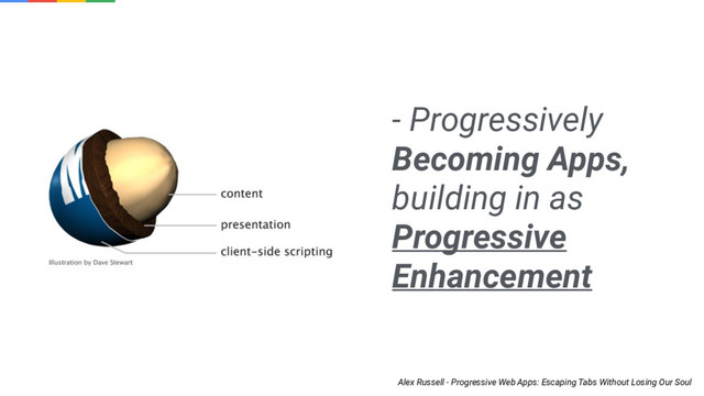 - Progressively
Becoming Apps,
building in as
Progressive
Enhancement
Alex Russell - Progressive Web Apps: Escaping Tabs Without Losing Our Soul
