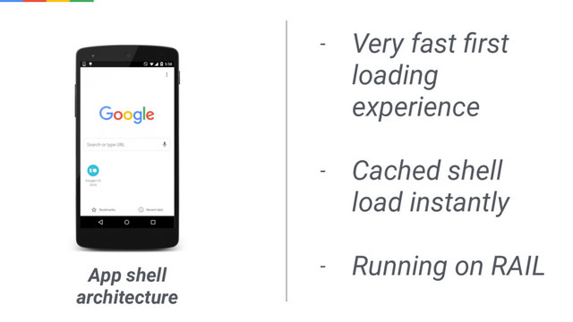 - Very fast ﬁrst
loading
experience
- Cached shell
load instantly
- Running on RAIL
App shell
architecture
