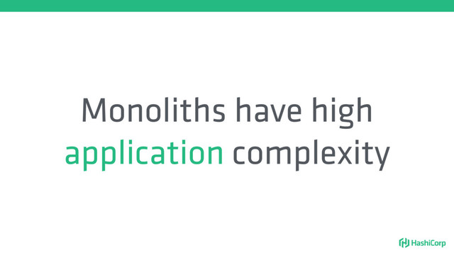 Monoliths have high
application complexity
