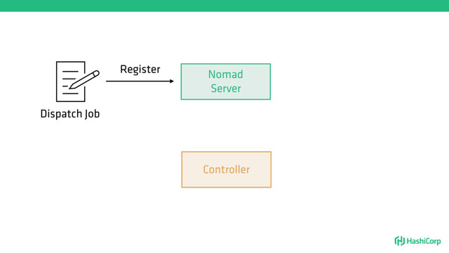 Nomad
Server
Register
Dispatch Job
Controller
