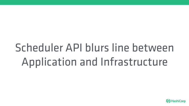 Scheduler API blurs line between
Application and Infrastructure
