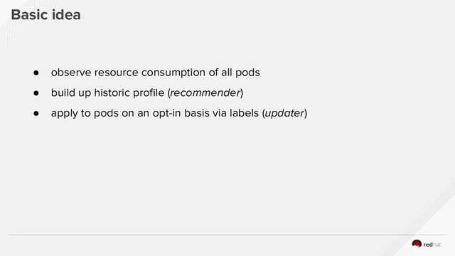 Basic idea
● observe resource consumption of all pods
● build up historic profile (recommender)
● apply to pods on an opt-in basis via labels (updater)
