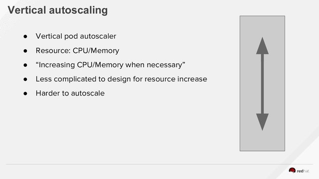 Vertical autoscaling
● Vertical pod autoscaler
● Resource: CPU/Memory
● “Increasing CPU/Memory when necessary”
● Less complicated to design for resource increase
● Harder to autoscale
