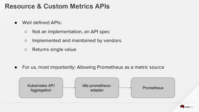 Resource & Custom Metrics APIs
● Well defined APIs:
○ Not an implementation, an API spec
○ Implemented and maintained by vendors
○ Returns single value
● For us, most importantly: Allowing Prometheus as a metric source
Kubernetes API
Aggregation
k8s-prometheus-
adapter
Prometheus
