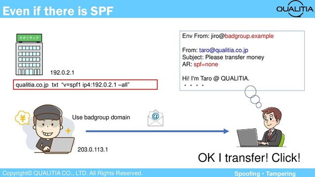 Copyright© QUALITIA CO., LTD. All Rights Reserved.
Even if there is SPF
192.0.2.1
203.0.113.1
Env From: jiro@badgroup.example
From: taro@qualitia.co.jp
Subject: Please transfer money
AR: spf=none
Hi! I'm Taro @ QUALITIA.
・・・・
qualitia.co.jp txt “v=spf1 ip4:192.0.2.1 –all”
クオリティア
Spoofing・Tampering
OK I transfer! Click!
Use badgroup domain
