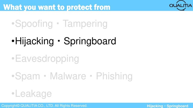 Copyright© QUALITIA CO., LTD. All Rights Reserved.
What you want to protect from
•Spoofing・Tampering
•Hijacking・Springboard
•Eavesdropping
•Spam・Malware・Phishing
•Leakage
Hijacking・Springboard
