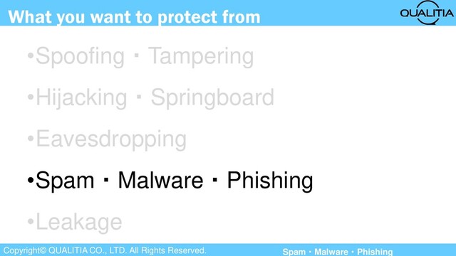 Copyright© QUALITIA CO., LTD. All Rights Reserved.
What you want to protect from
•Spoofing・Tampering
•Hijacking・Springboard
•Eavesdropping
•Spam・Malware・Phishing
•Leakage
Spam・Malware・Phishing
