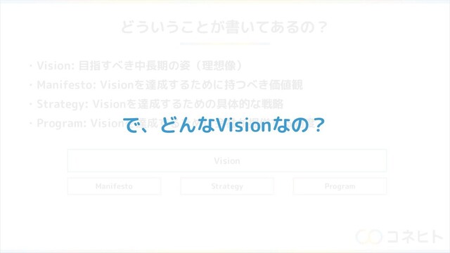 どういうことが書いてあるの？
・Vision: 目指すべき中長期の姿（理想像）
・Manifesto: Visionを達成するために持つべき価値観
・Strategy: Visionを達成するための具体的な戦略
・Program: Visionを達成するために会社が提供する制度
Vision
Manifesto Program
Strategy
で、どんなVisionなの？
