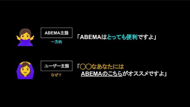 「ABEMAはとっても便利ですよ」
󰢄 ABEMA主語
「◯◯なあなたには
　ABEMAのこちらがオススメですよ」
󰢐 ユーザー主語
なぜ？
一方的
