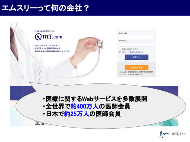 ・医療に関するWebサービスを多数展開
・全世界で約400万人の医師会員
・日本で約25万人の医師会員
エムスリーって何の会社？
