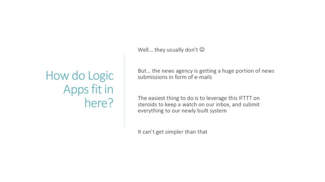 How do Logic
Apps fit in
here?
Well... they usually don’t ☺
But... the news agency is getting a huge portion of news
submissions in form of e-mails
The easiest thing to do is to leverage this IFTTT on
steroids to keep a watch on our inbox, and submit
everything to our newly built system
It can’t get simpler than that
