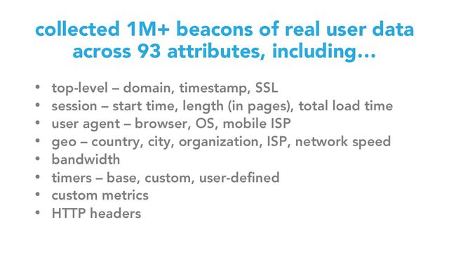 collected 1M+ beacons of real user data
across 93 attributes, including…
• top-level – domain, timestamp, SSL
• session – start time, length (in pages), total load time
• user agent – browser, OS, mobile ISP
• geo – country, city, organization, ISP, network speed
• bandwidth
• timers – base, custom, user-defined
• custom metrics
• HTTP headers
