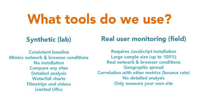 What tools do we use?
Synthetic (lab)
Consistent baseline
Mimics network & browser conditions
No installation
Compare any sites
Detailed analysis
Waterfall charts
Filmstrips and videos
Limited URLs
Real user monitoring (field)
Requires JavaScript installation
Large sample size (up to 100%)
Real network & browser conditions
Geographic spread
Correlation with other metrics (bounce rate)
No detailed analysis
Only measure your own site

