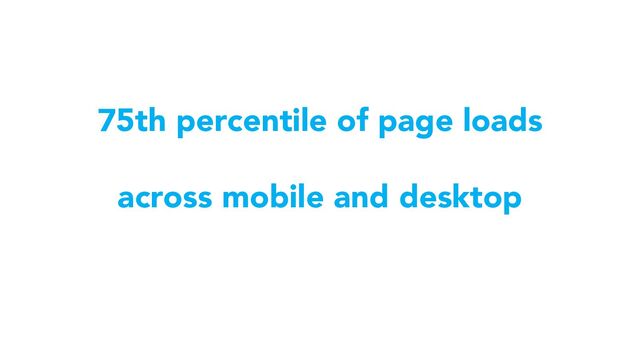 75th percentile of page loads
across mobile and desktop
