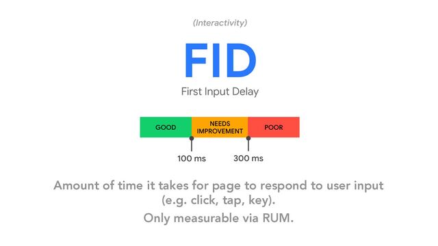 Amount of time it takes for page to respond to user input
(e.g. click, tap, key).
Only measurable via RUM.
