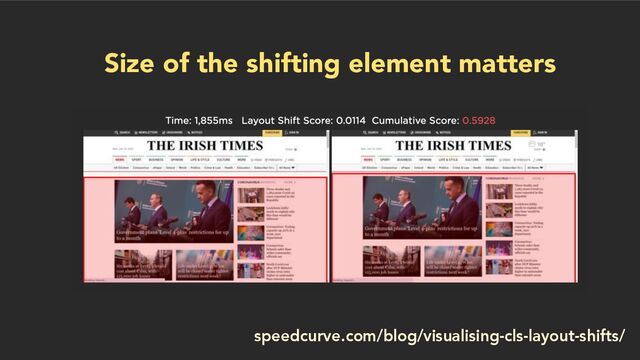 Size of the shifting element matters
speedcurve.com/blog/visualising-cls-layout-shifts/
