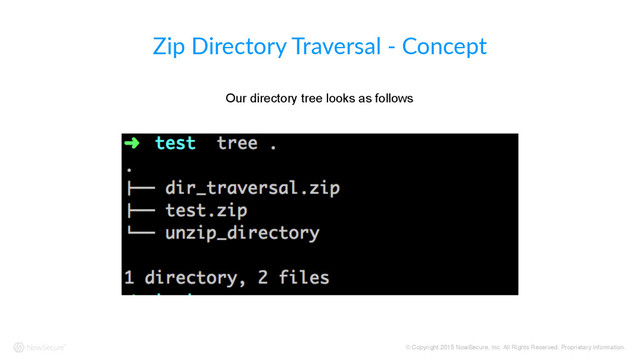 © Copyright 2015 NowSecure, Inc. All Rights Reserved. Proprietary information.
Zip  Directory  Traversal  -­‐  Concept
Our directory tree looks as follows

