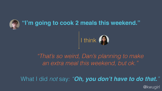 @kwugirl
“I’m going to cook 2 meals this weekend.”
“That’s so weird, Dan’s planning to make
an extra meal this weekend, but ok.”
What I did not say: “Oh, you don’t have to do that.”
I think
